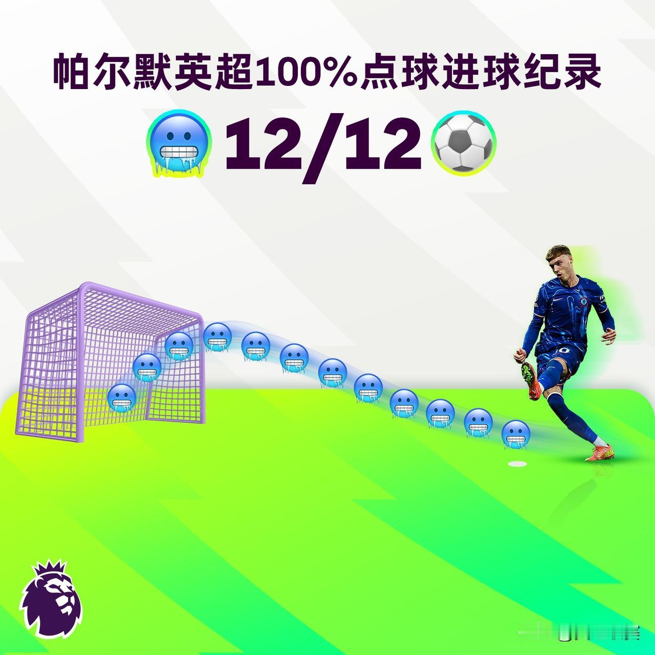 无情制冷机🥶 

自↗己↘冻↗自↗己↘～