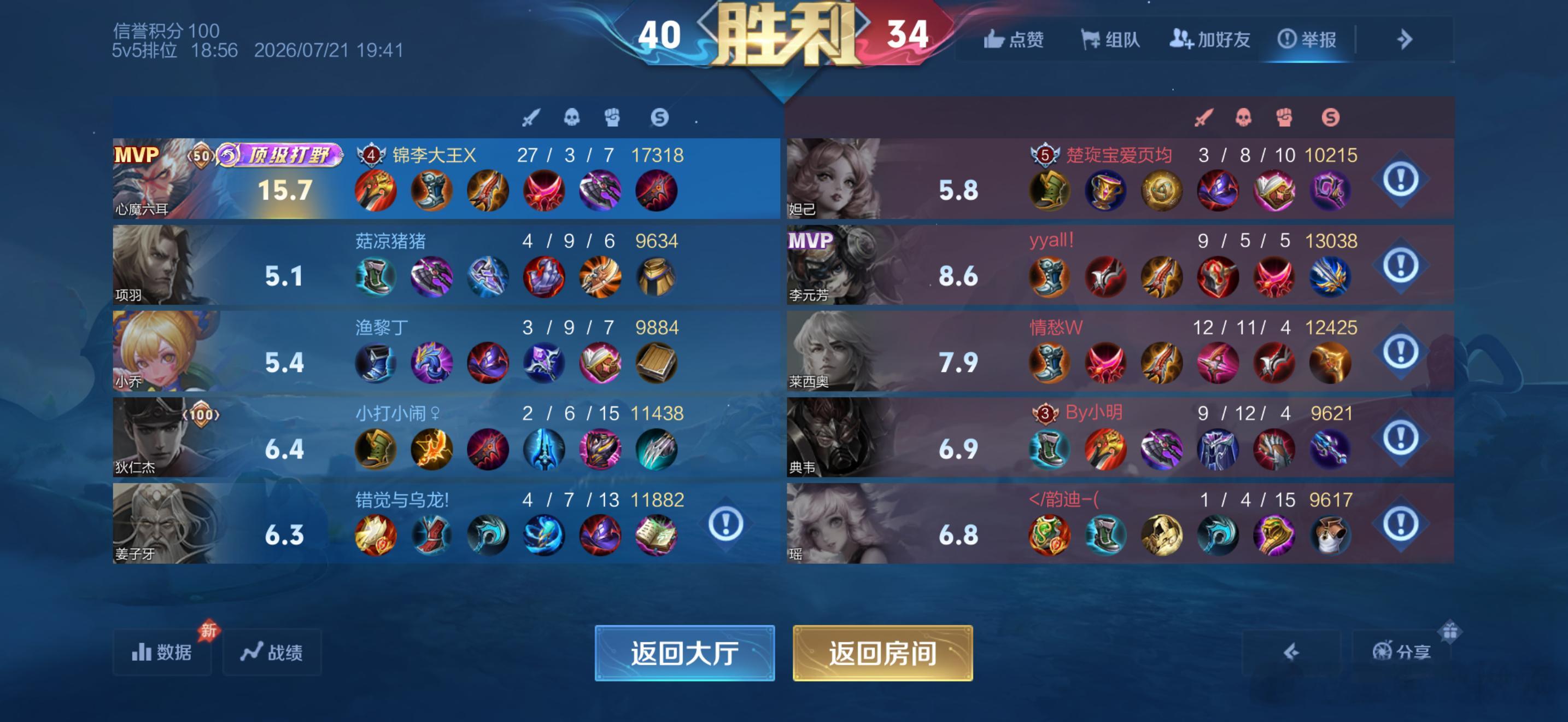 周末避暑 斩妖除魔王者荣耀