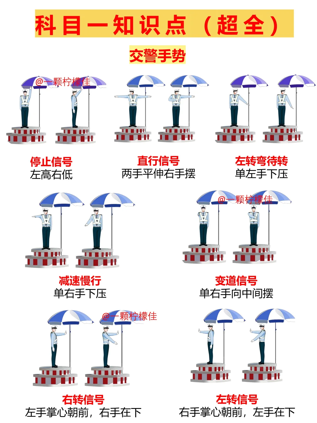 科目一速记口诀超全‼️看这篇真的就够了