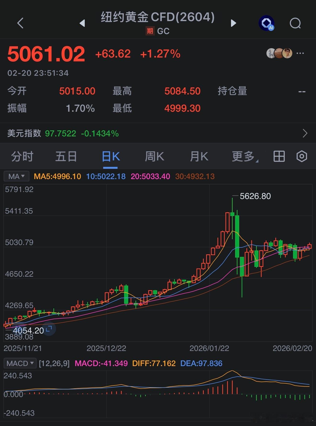 黄金白银 【黄金白银又飙涨！国际金价、银价同步拉升 白银突破81美元/盎司】2月