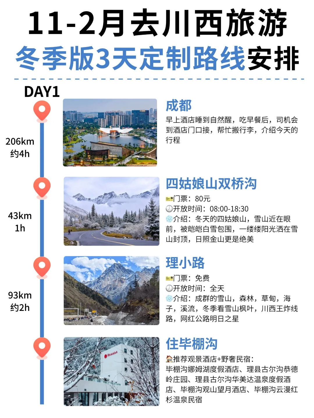 11-2月来川西旅游｜冬季版3天定制路线攻略