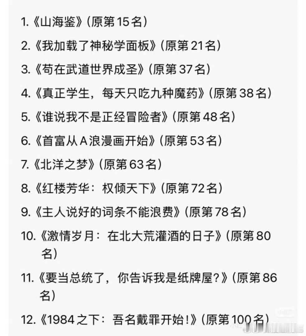 起点开始抵制AI，把用AI写的均订破万小说直接下架了……名单里的小说我竟然看过好