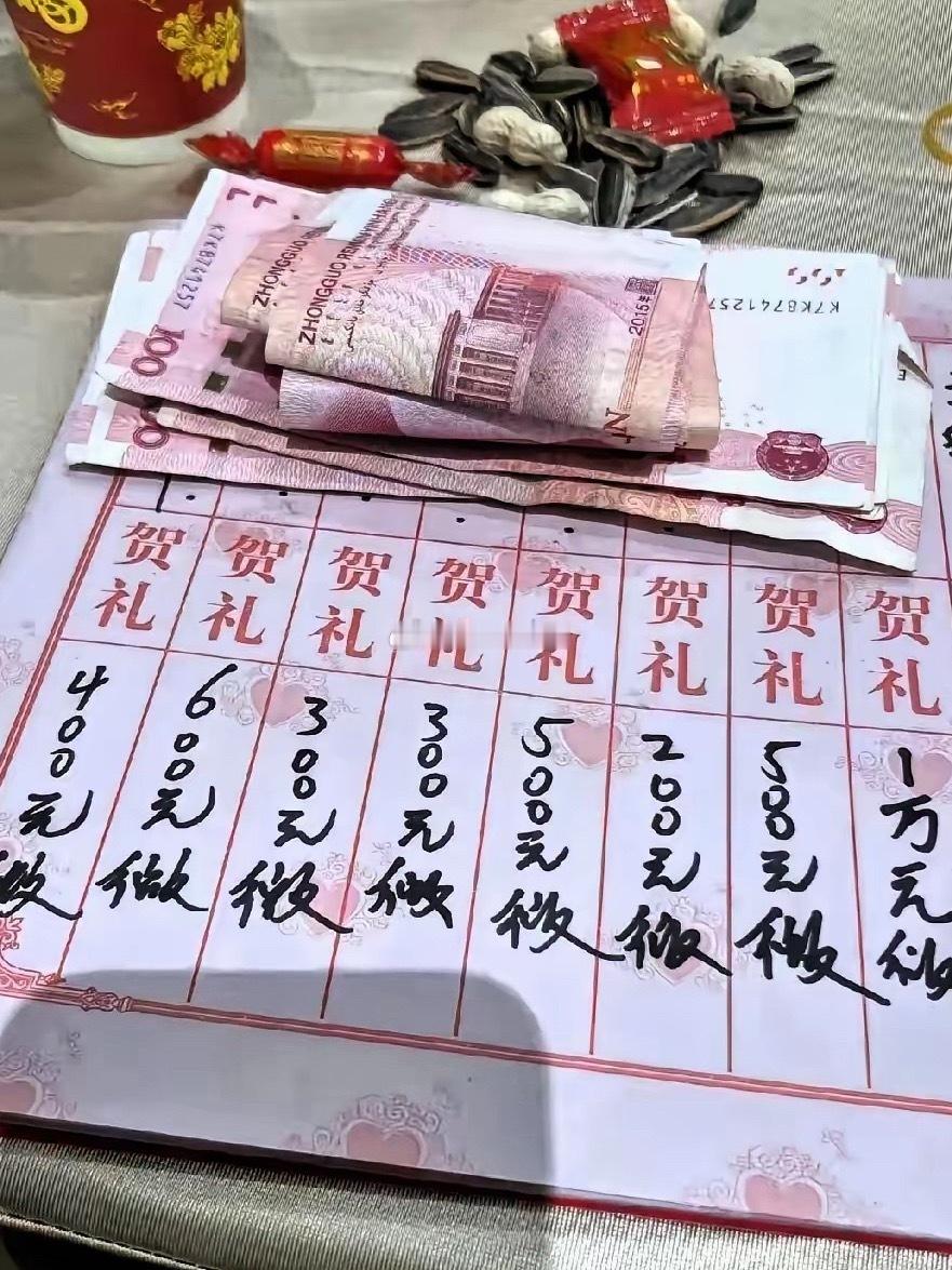 随礼还有随58块的 