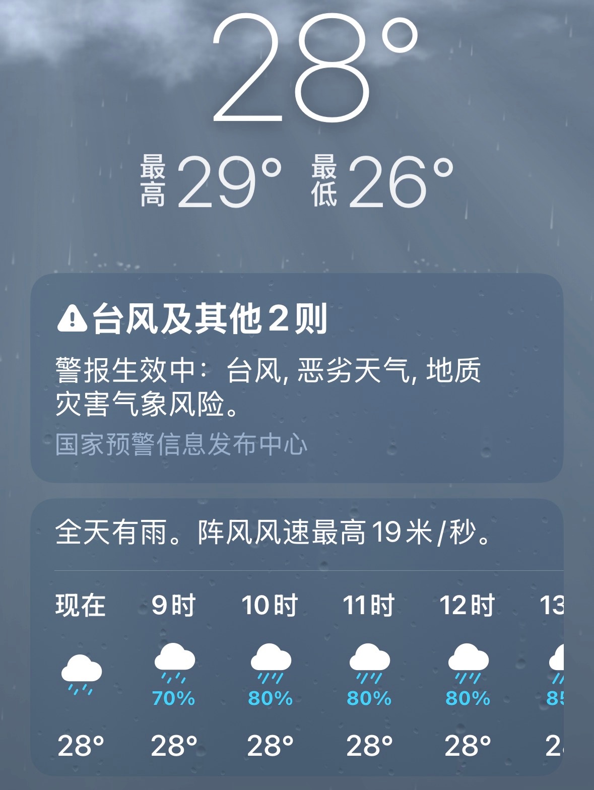 没有什么可以阻挡我上班