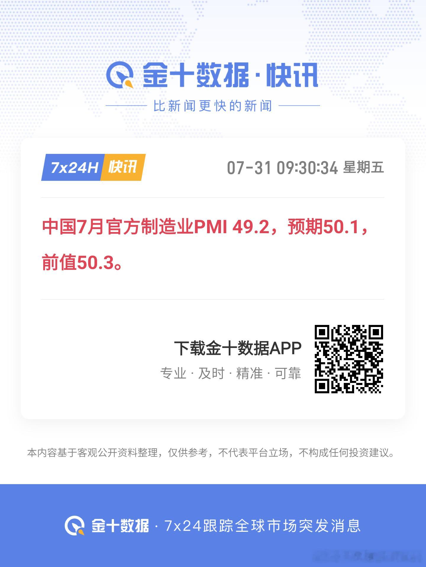 2026年7月31日，中国7月官方制造业PMI49.2，预期50.1，前值50.