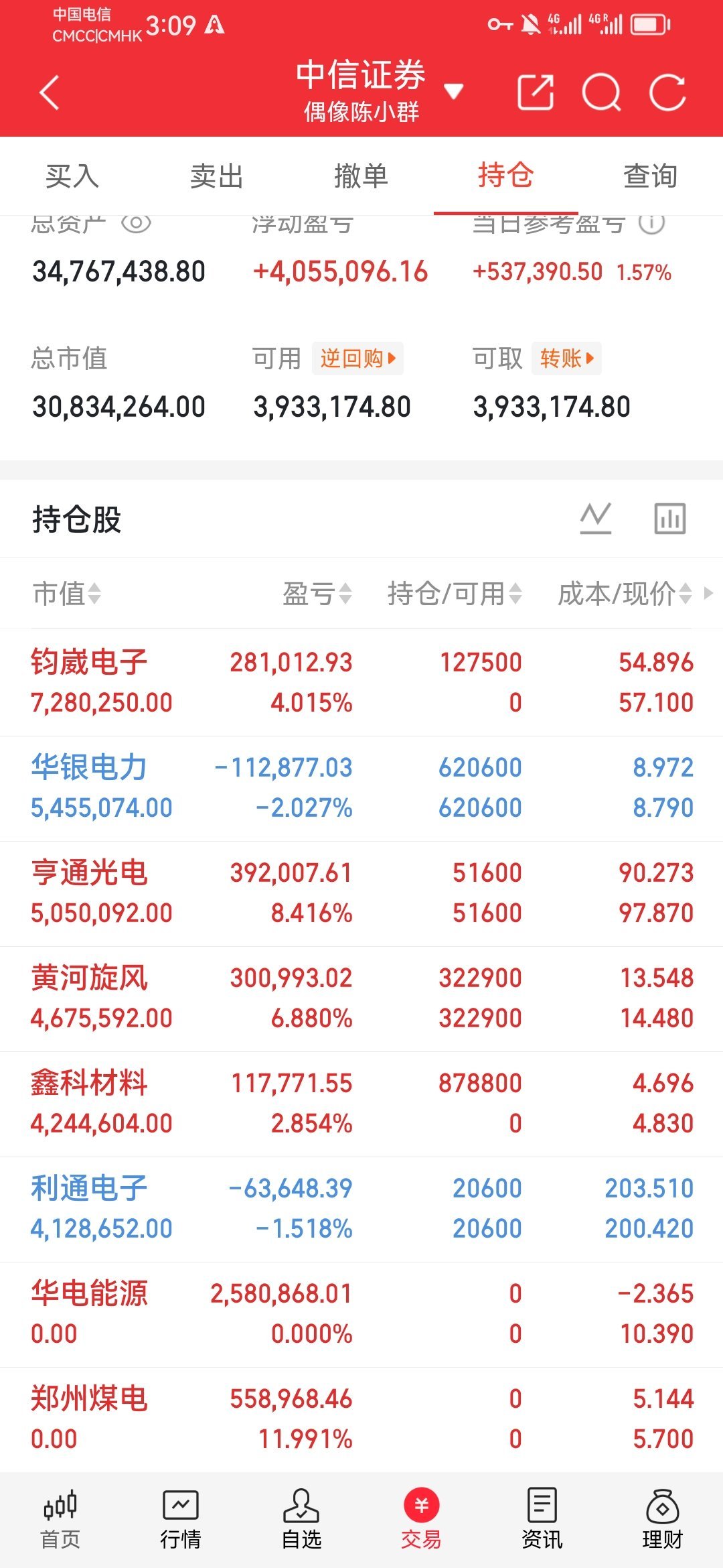MLCC行业哪家强？（2026最新，按全球→中国、高端/车规/军工/消费细分）一