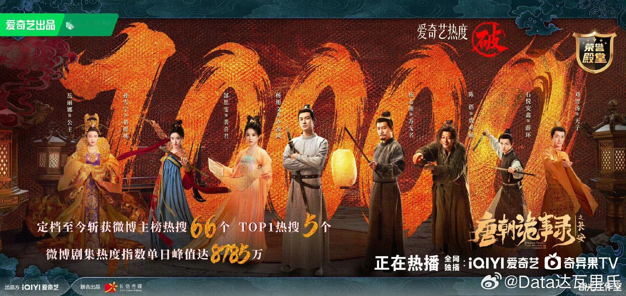 《漂白》《临江仙》《朝雪录》《生万物》《唐朝诡事录3》 