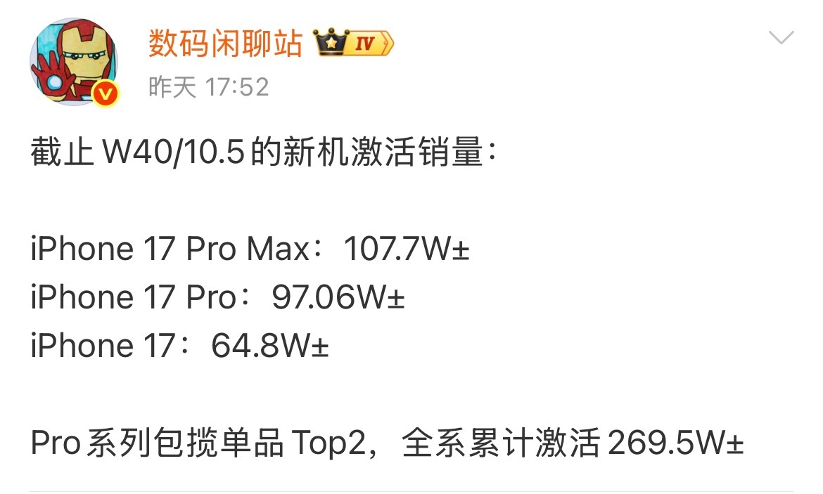 都是百万级的17系列[点赞][点赞]（米17Pro销量比传说中的好） ​​​