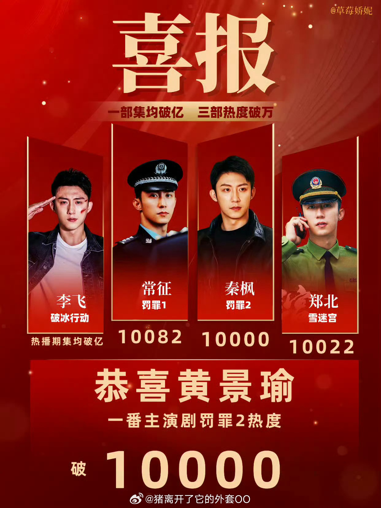 黄景瑜悬疑赛道夯中夯黄景瑜悬疑剧播一部爆一部 黄景瑜拍的悬疑剧都播的这么好！这类