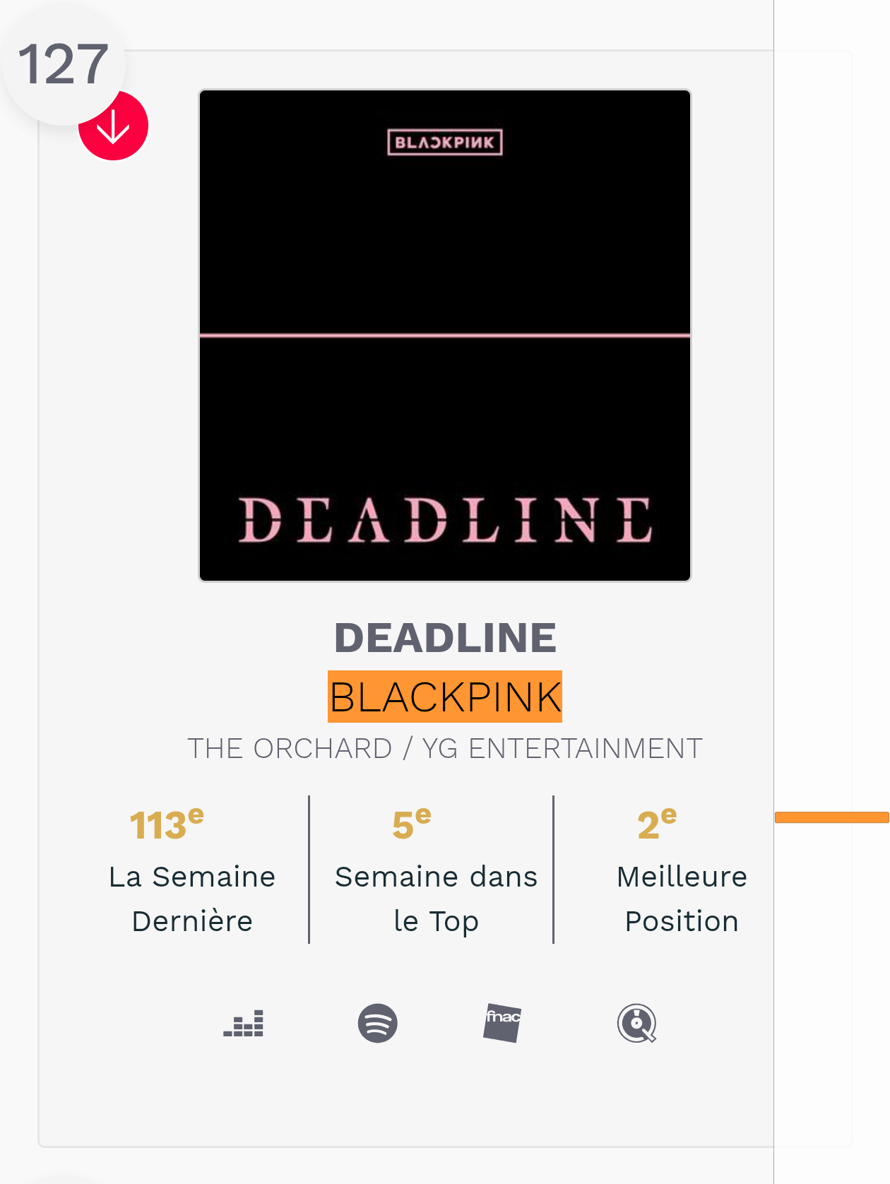 BLACKPINK 【在榜20周】本周snep法国🇫🇷官方专辑榜127（-1