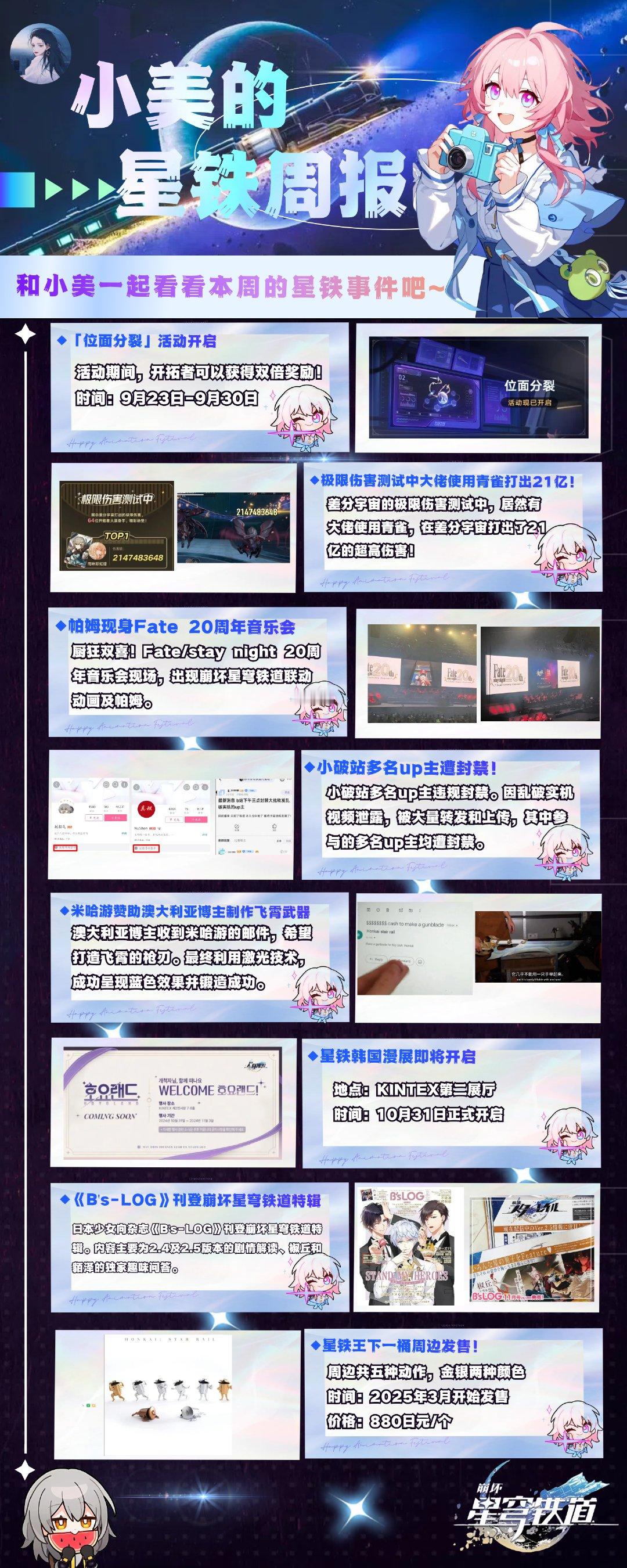 #今天星铁发生了什么##崩坏星穹铁道# 本周概览 | Overview of t