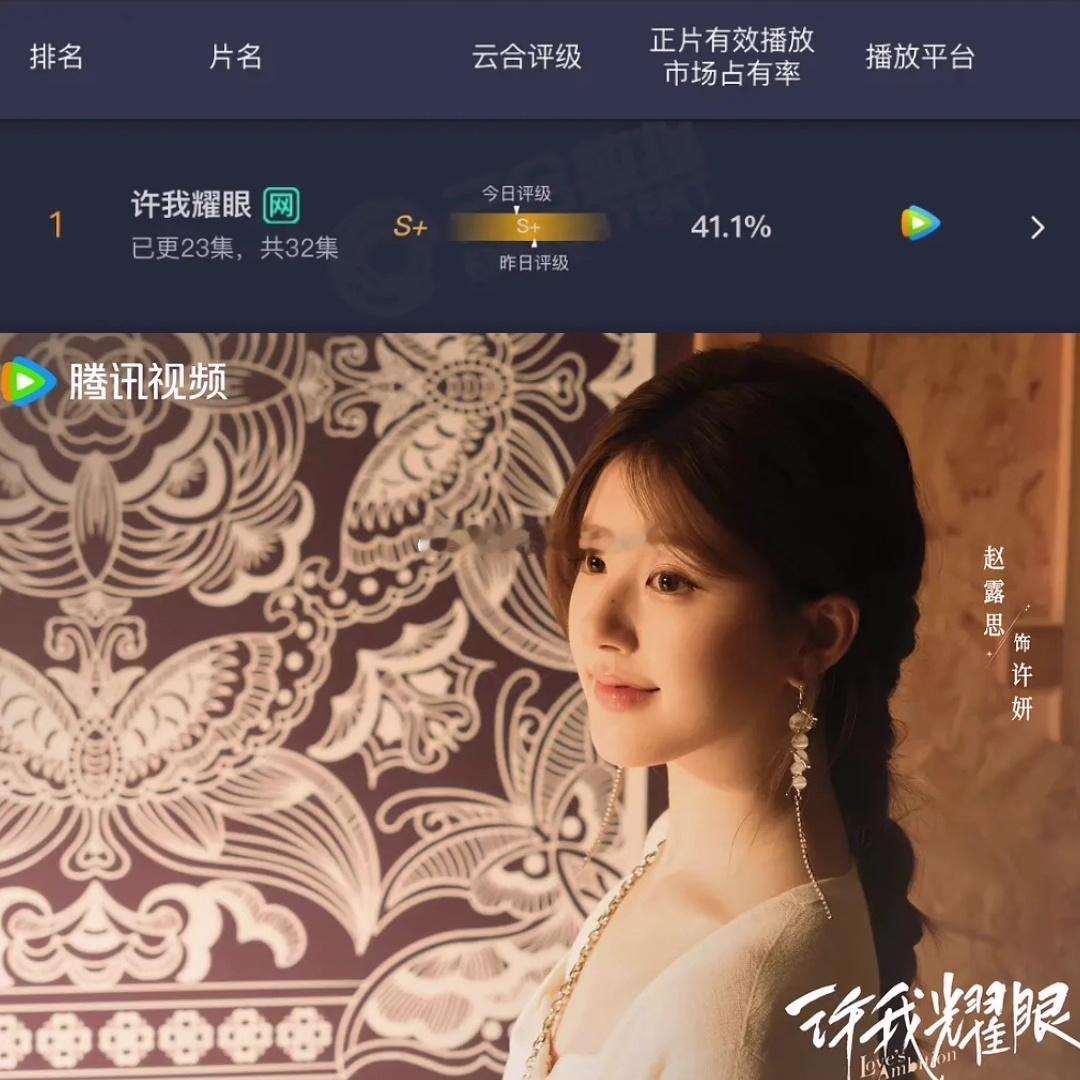 赵露思《许我耀眼》昨日云合41.1%，单更稳住 ​​​