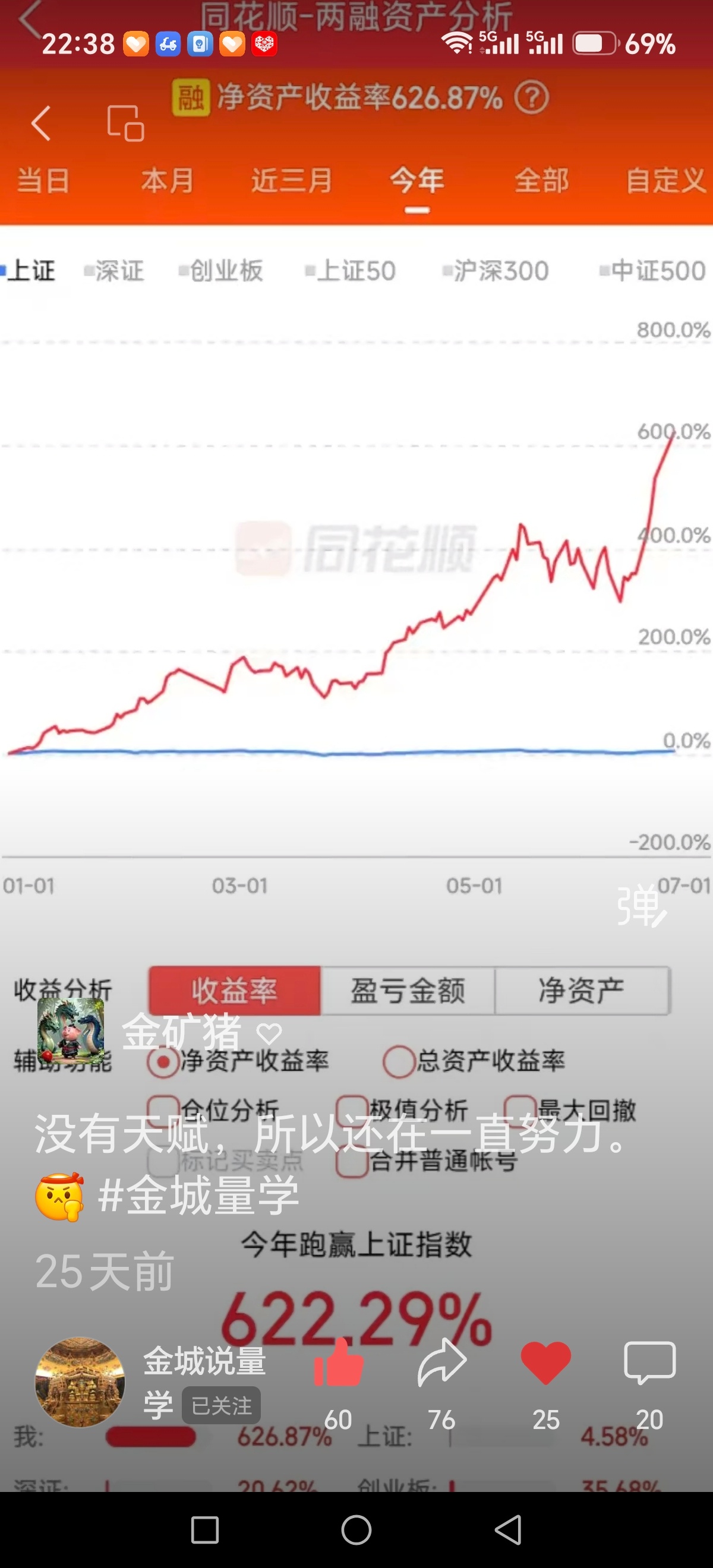 这张图，好好思考，你别喷，专业高手走过的路才真正值得我们学习。 