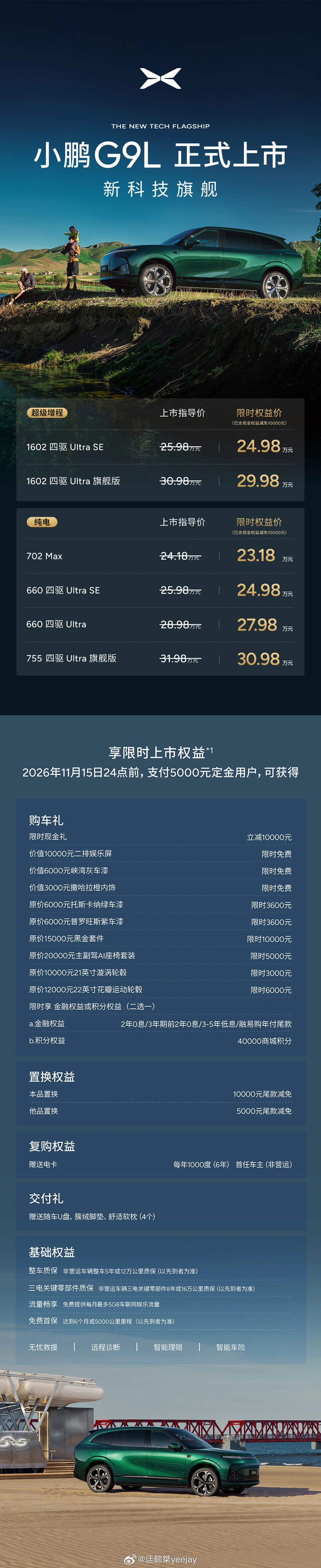 小鹏g9l sku有点乱，复购以前1500度/6年，现在1000度/6年了。小鹏