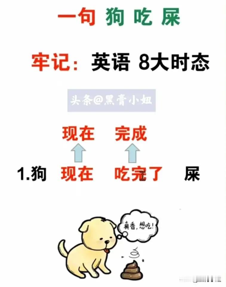 这位英语老师火了，把初中英语8大时态用一句“狗吃屎”做演示，简直太有才了，孩子看
