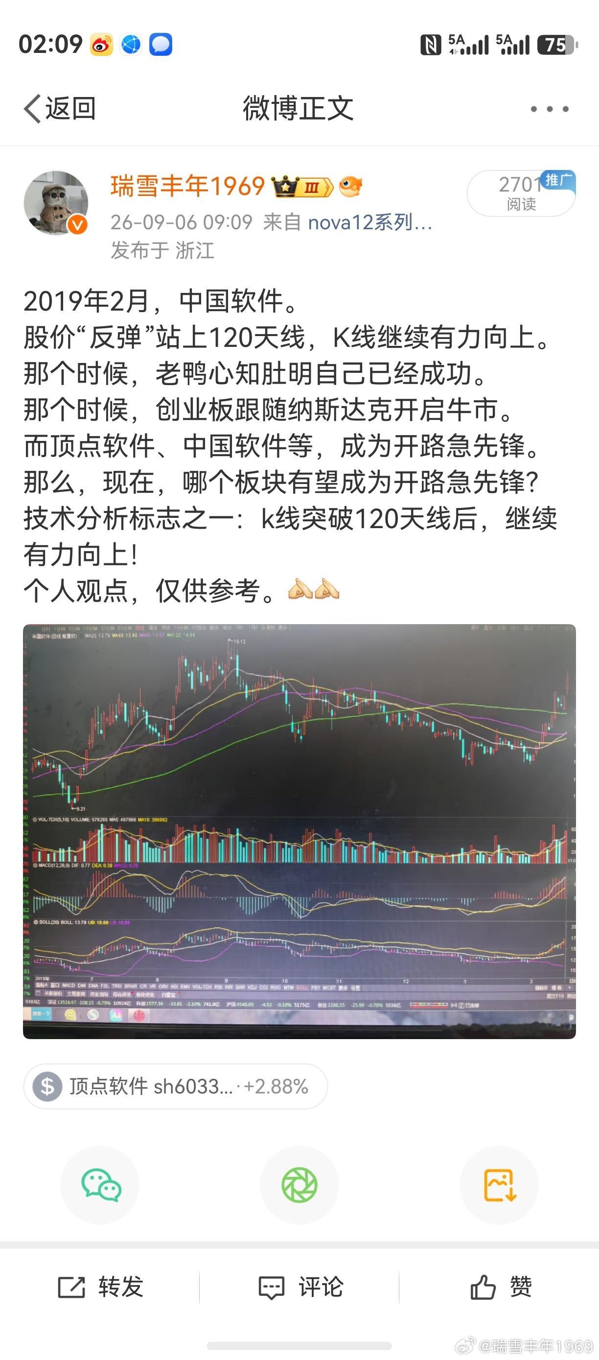 老鸭真正想知道的是，究竟有多少人，看微博是认真的。这股票，就是2019年初的中国
