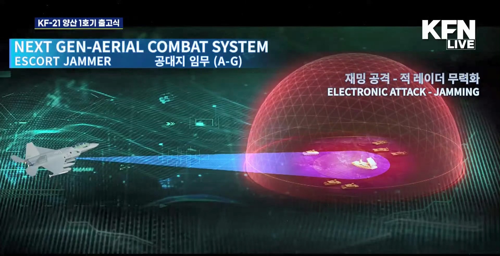 棒子的逆天脑回路：KF-21EJ电子战飞机……拿（准）LO机体来改电子战用途，挂