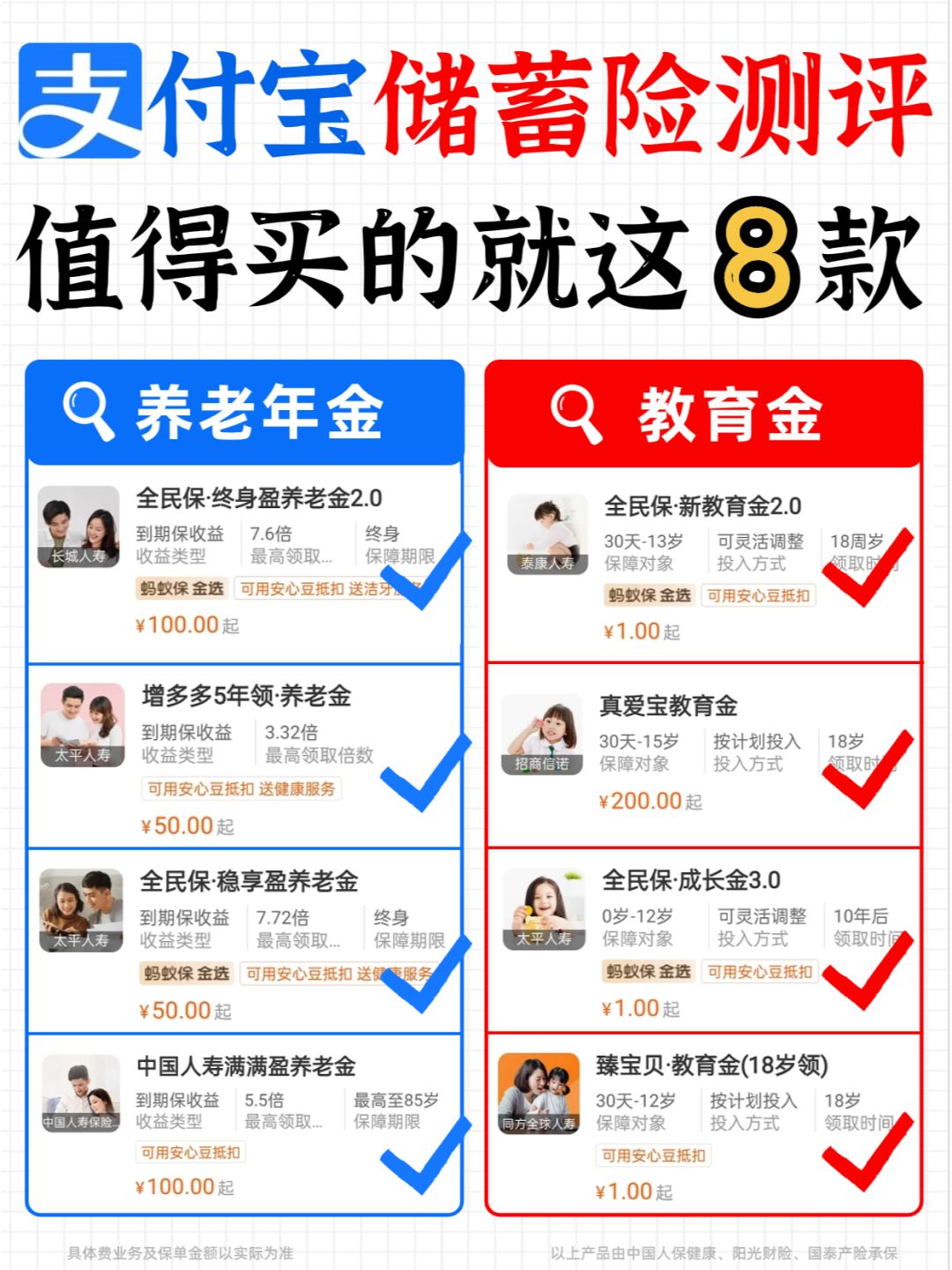 深扒支付宝60+储蓄保险，只有8款值得买