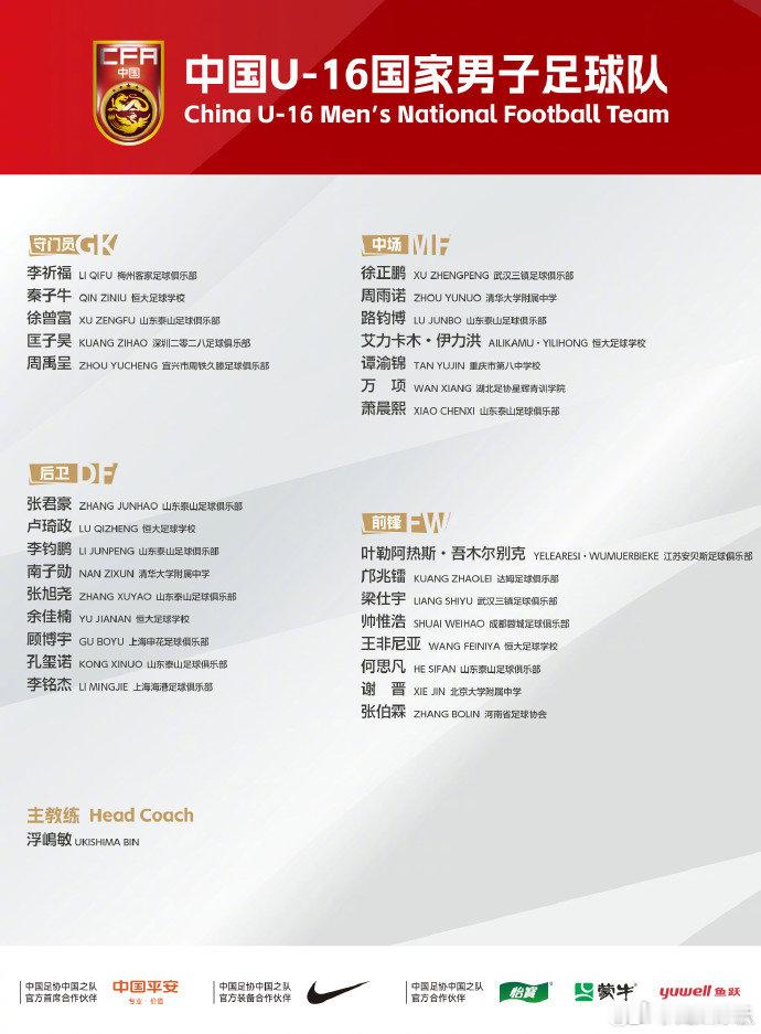 新一期U16国足名单公布中国U-16国家男子足球队2025年第三期集训名单正式公