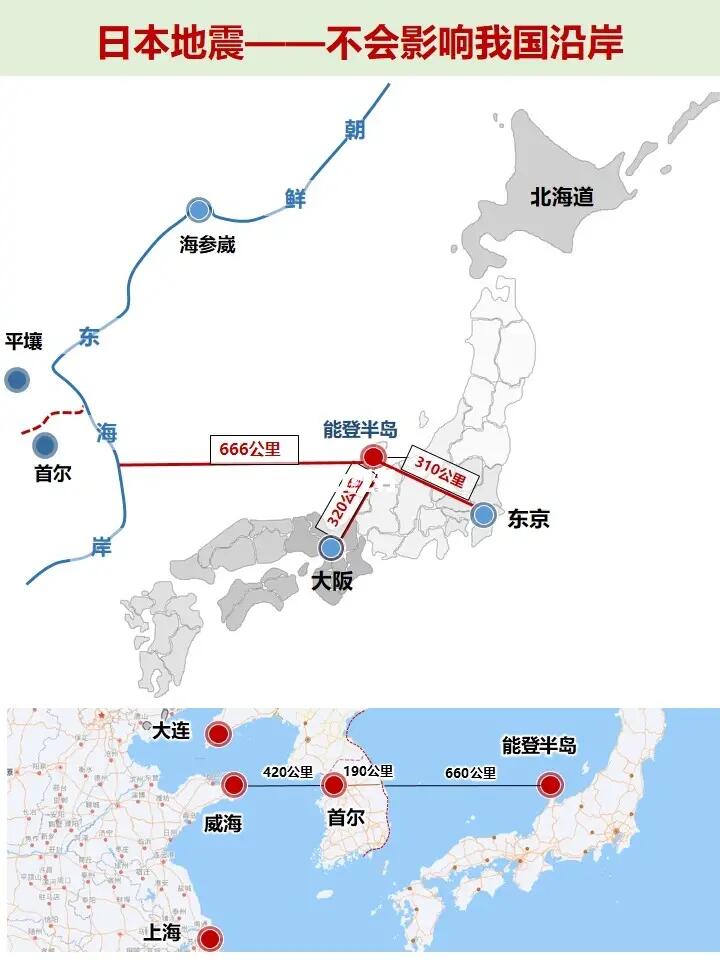 日本地震，会不会波及我们？