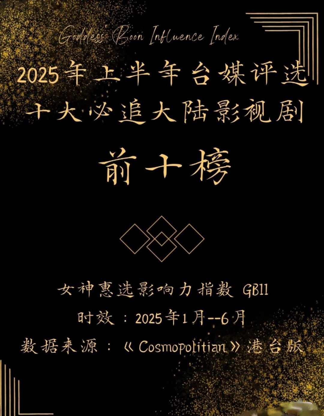 2025年上半年台媒五大杂志之一cosmo评选十大必追大陆影视剧书卷一梦排名第一