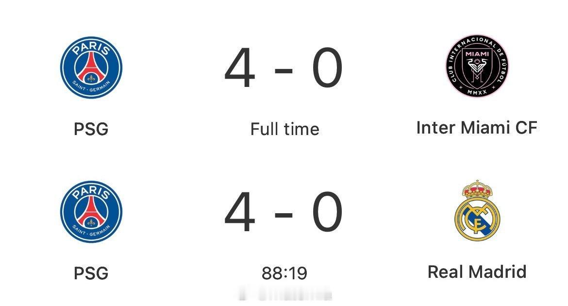 巴黎圣日耳曼4-0迈阿密国际巴黎圣日耳曼4-0皇家马德里迈阿密国际在对阵大巴黎的