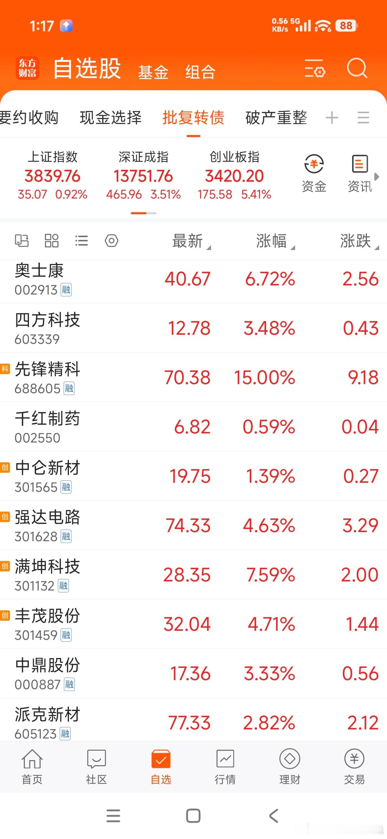 目前十只尚未正式开始披露可转债发行公告的公司，哪几只下周会率先有发行公告？A股