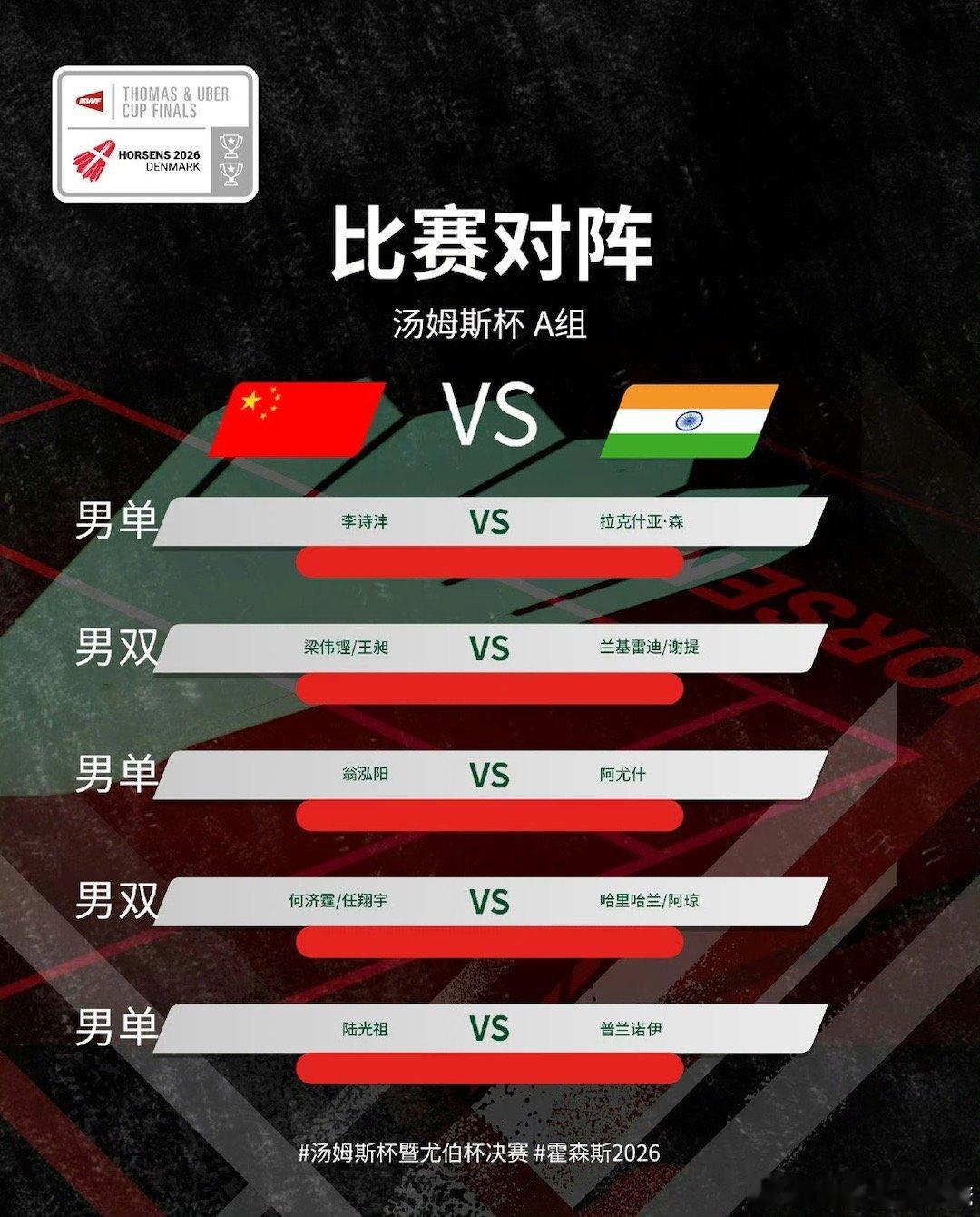 汤杯国羽vs印度具体对阵看下图2026汤姆斯杯小组赛中国队vs印度队，在男双的比