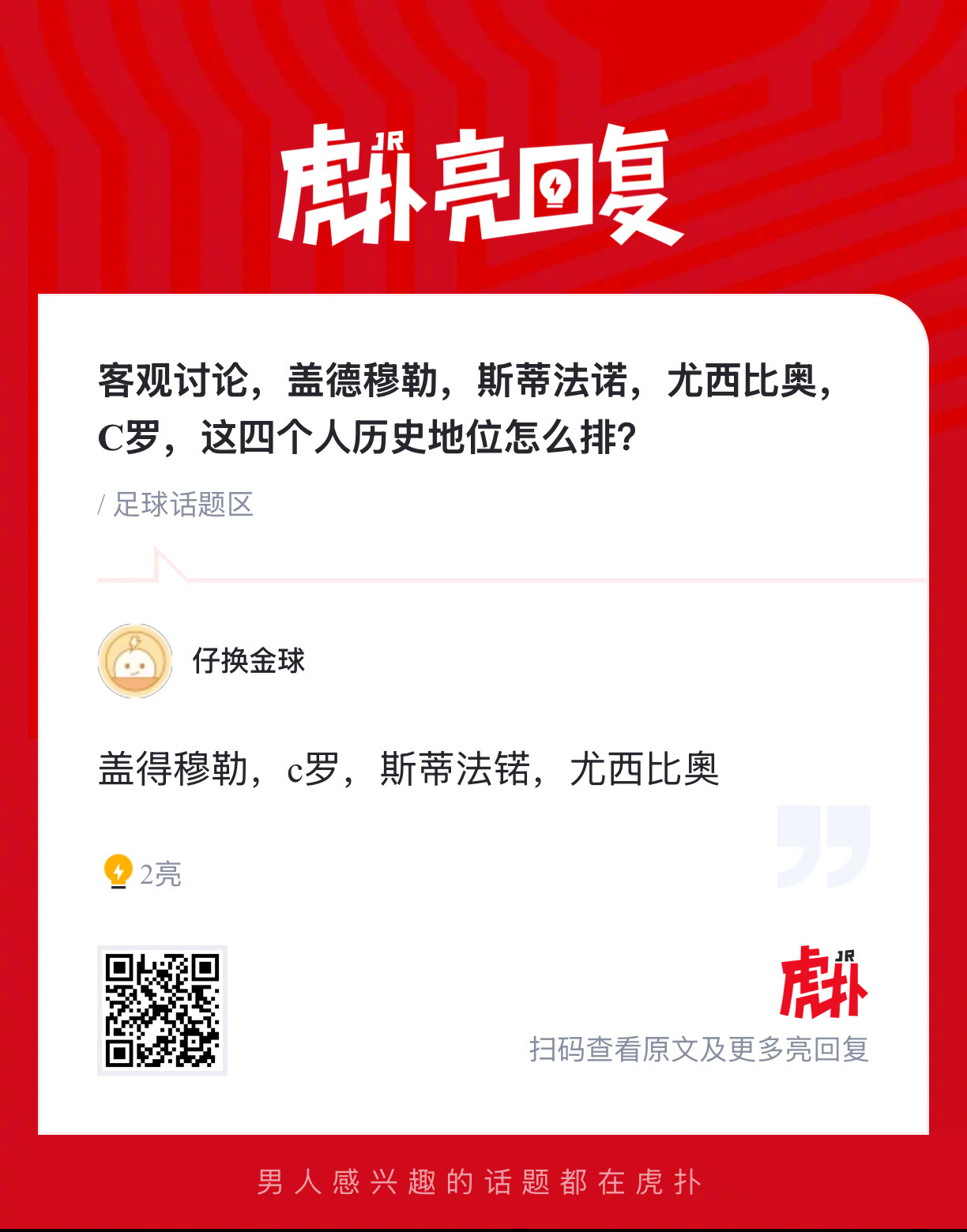 客观讨论，盖德穆勒，斯蒂法诺，尤西比奥，C罗，这四个人历史地位怎么排？ 