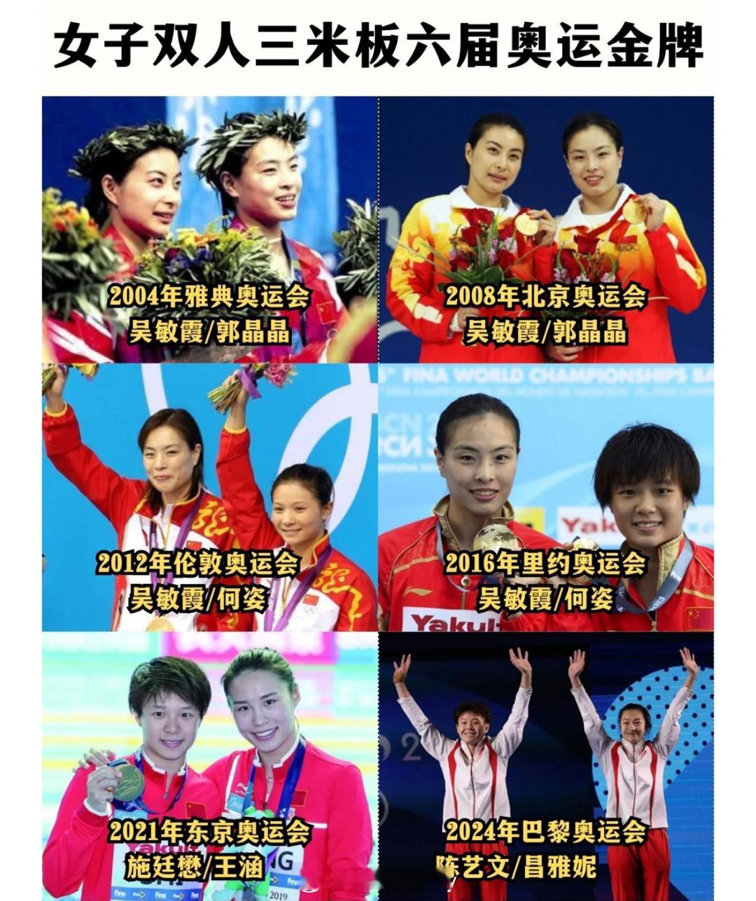 女子双人三米板六届奥运金牌#巴黎奥运会##全民聊奥运##动就一起# ​​​