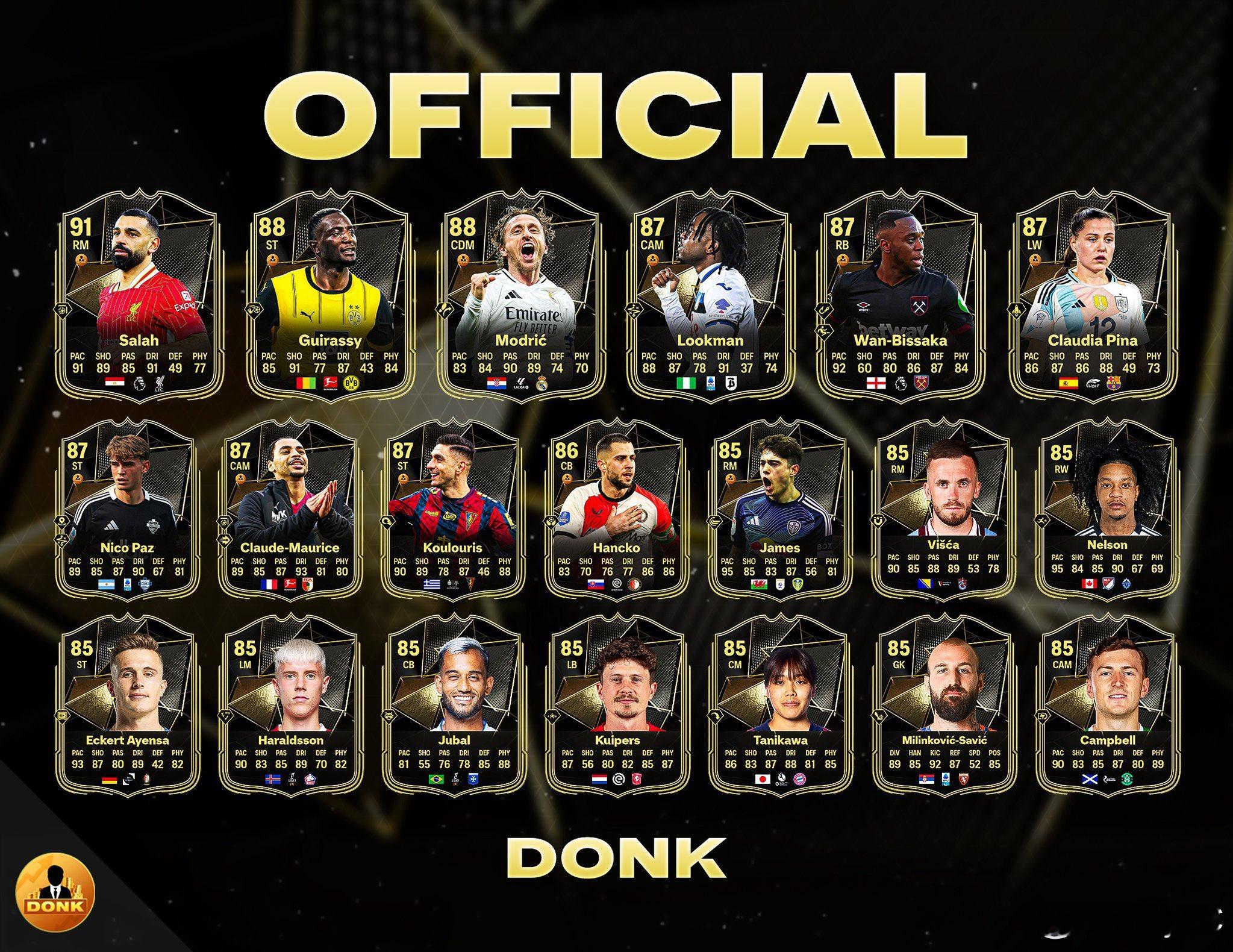 第二十四周周最佳阵容球员的正式数据。 