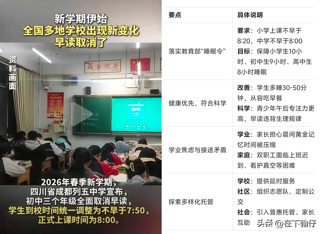 新学期伊始，成都、南京、东莞、宁波等多地中小学正式取消了统一的早读安排，学生到校