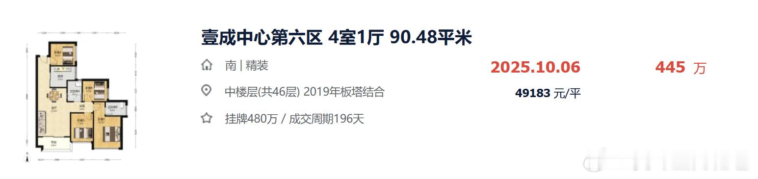 像壹城中心6区89平4房这个价格，业主其实也不用太害怕了。 ​​​