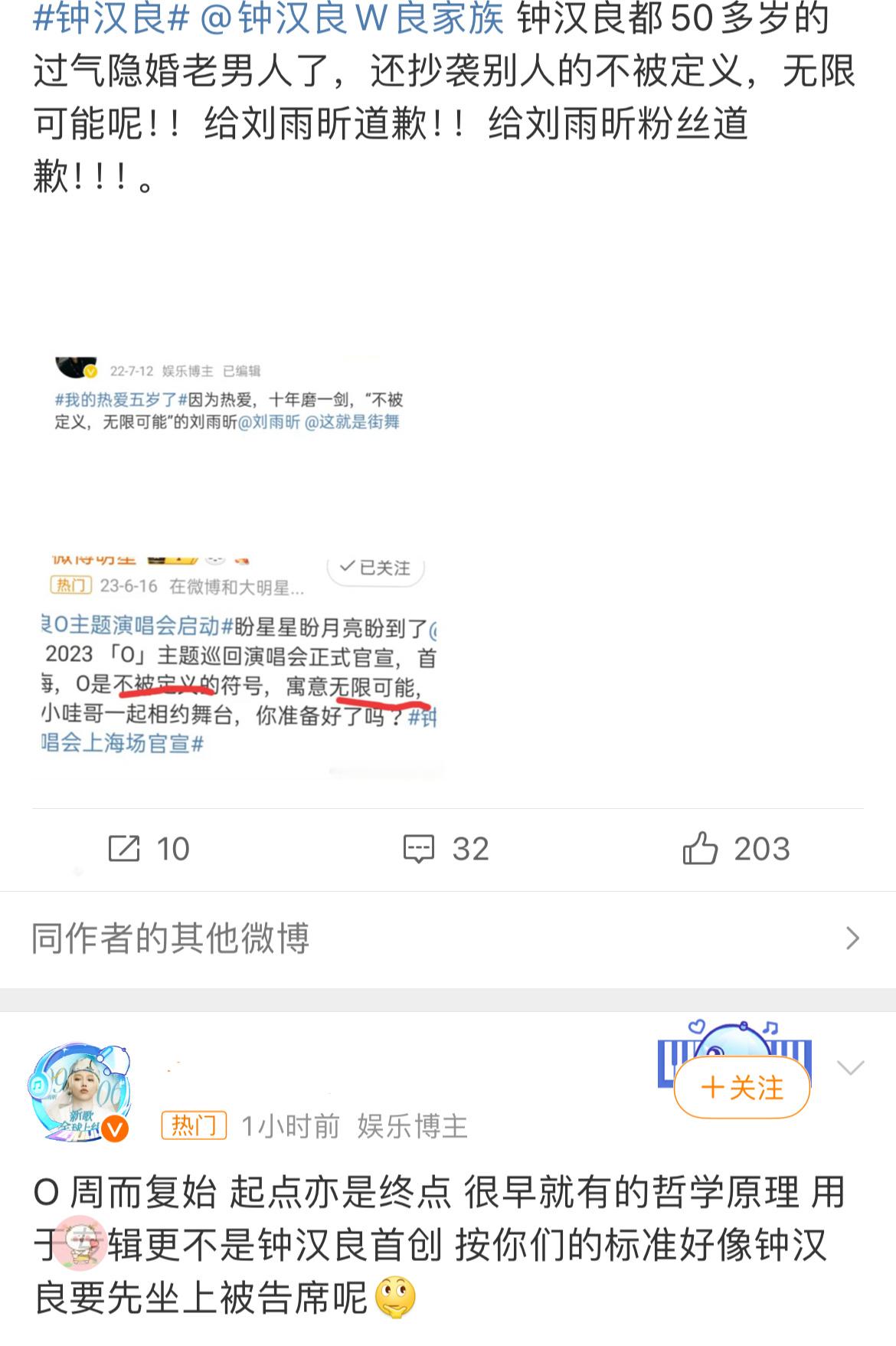 刘雨昕粉丝正在维权！工作室发布的专辑和钟汉良出道30周年纪念专辑名字、概念和文案