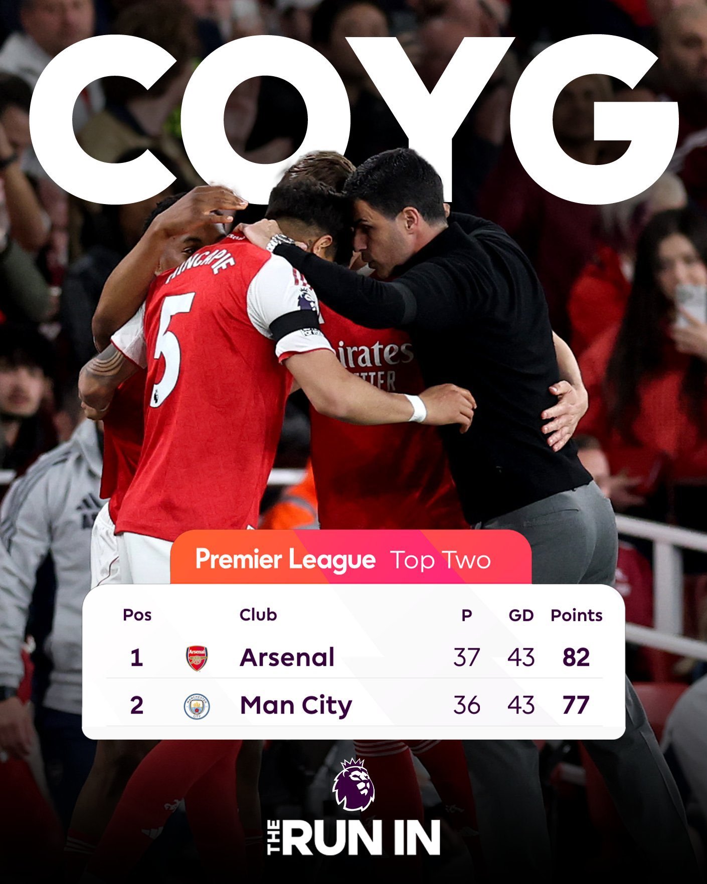 One Game To Go 