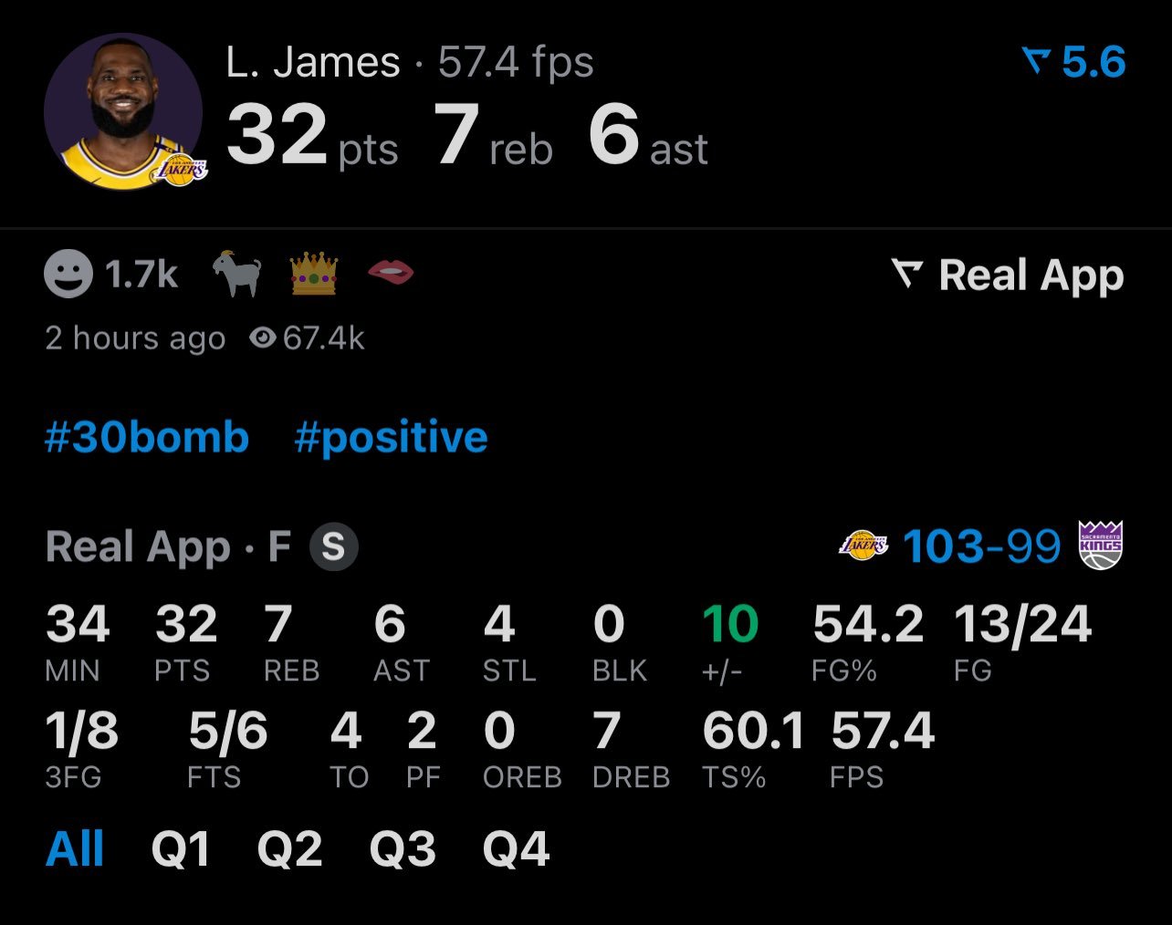 詹姆斯今天拿到32分7篮板6助攻数据，我没仔细看的时候以为是打了32分钟。 