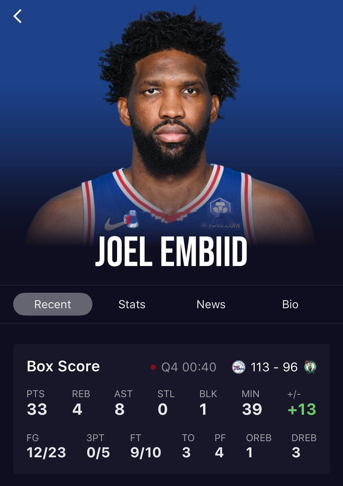 大帝出征寸草不生！系列赛还有没结束！！！恩比德33+4+8，马克西25+10+5