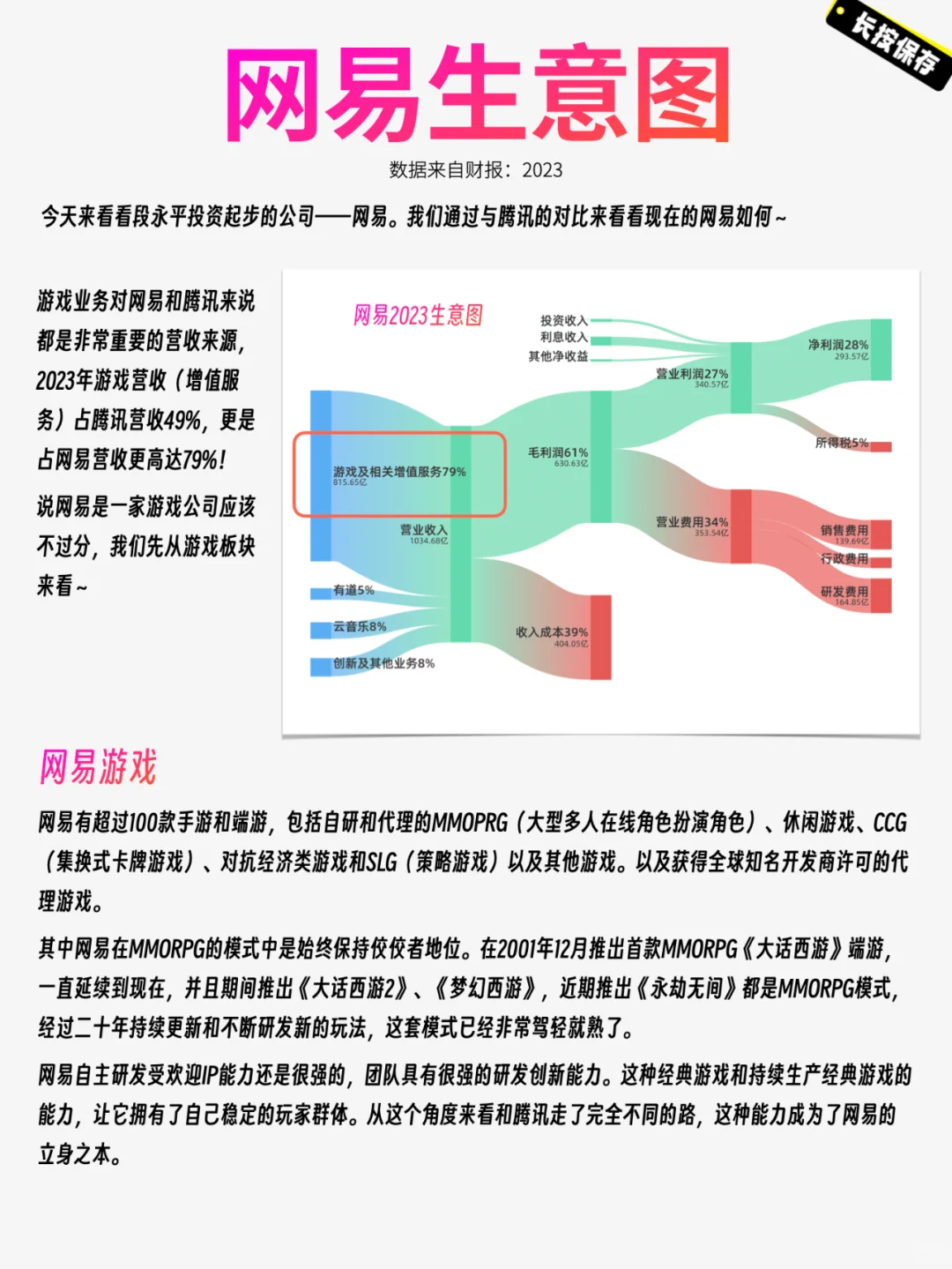 腾讯有群众，网易有粉丝