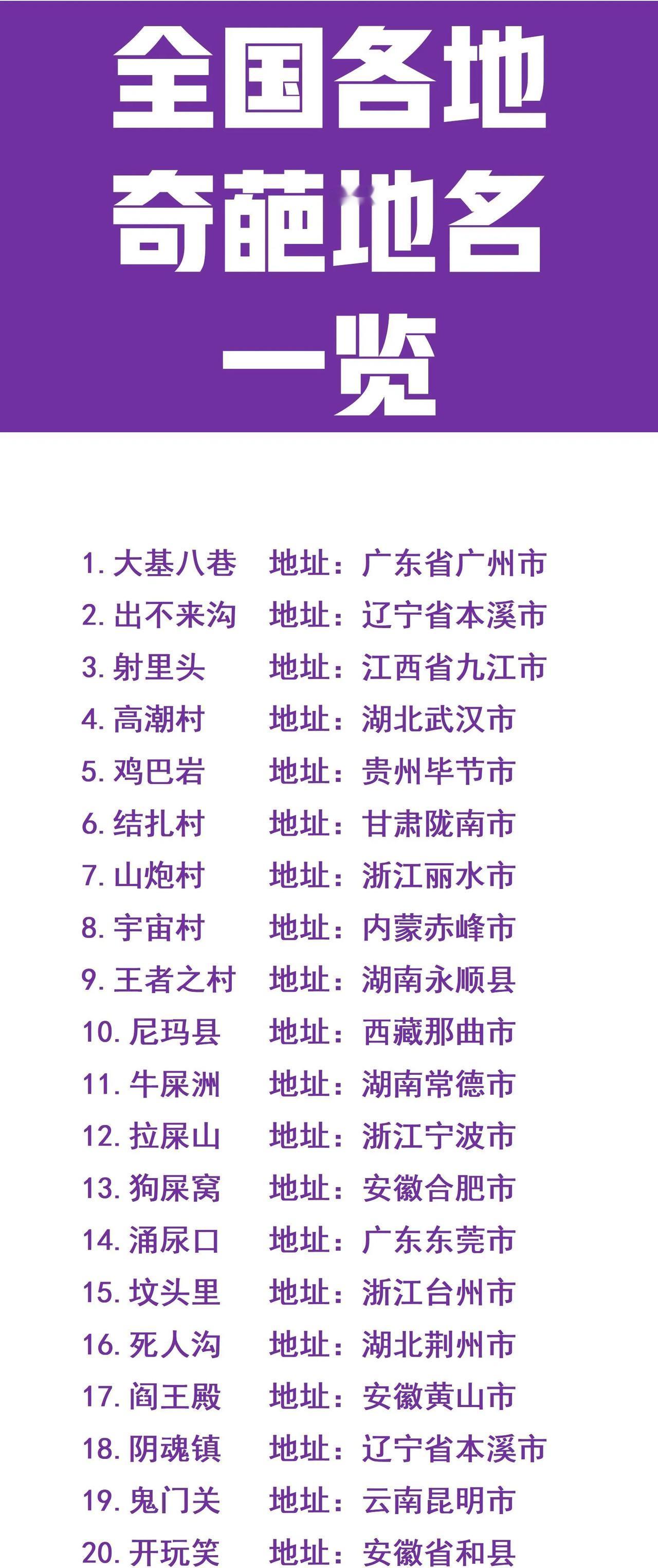 内蒙古：有宇宙村；
辽宁省：有阴魂镇；
云南省：有鬼门关；

如图，是我国的各地