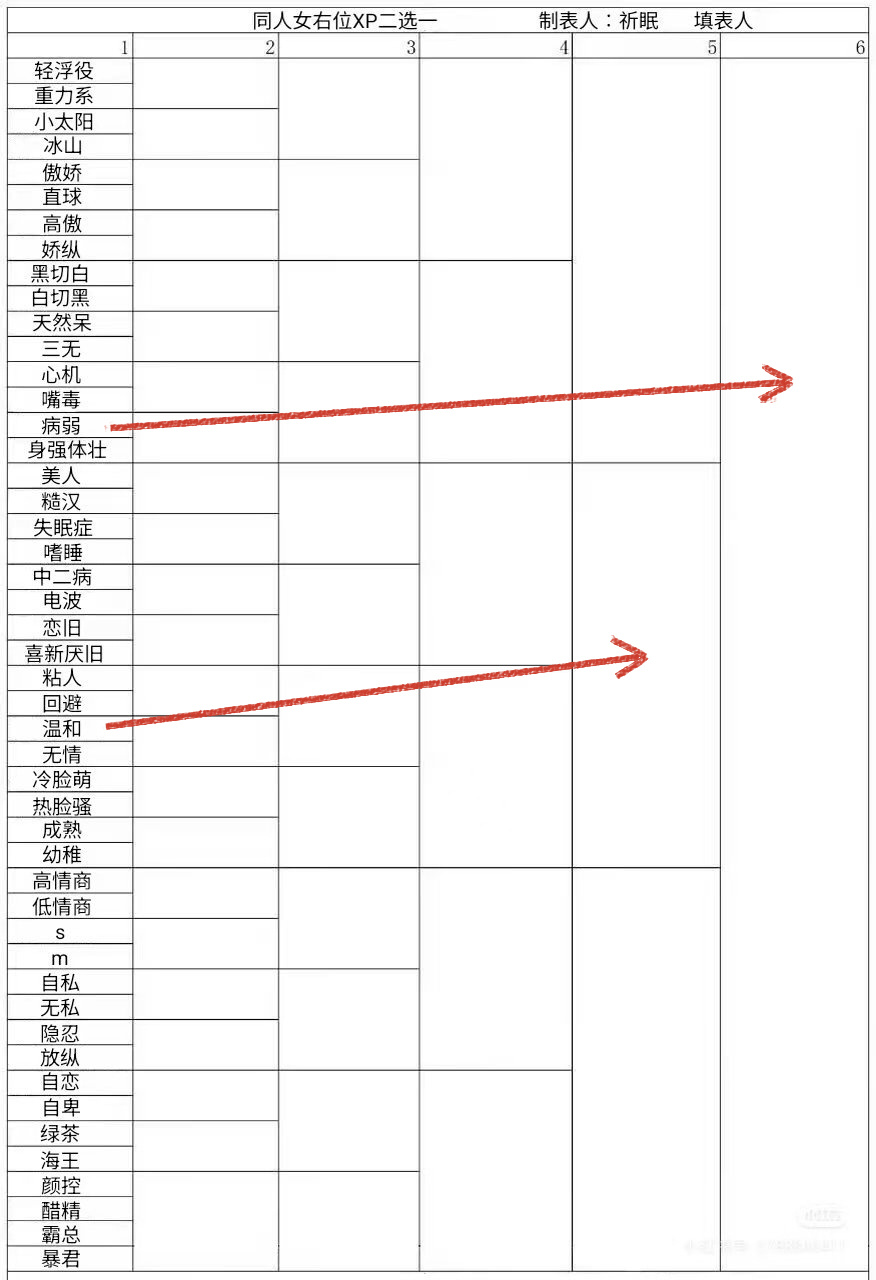 很懒就这样吧 