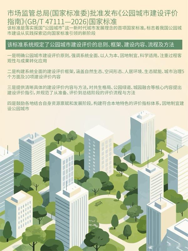 《公园城市建设评价指南》国标发布，这可是城市建设领域的一件大事！它是落实“公园城