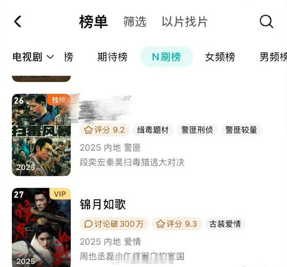 周也、丞磊《锦月如歌》🐧年榜上升并且进入N刷榜 