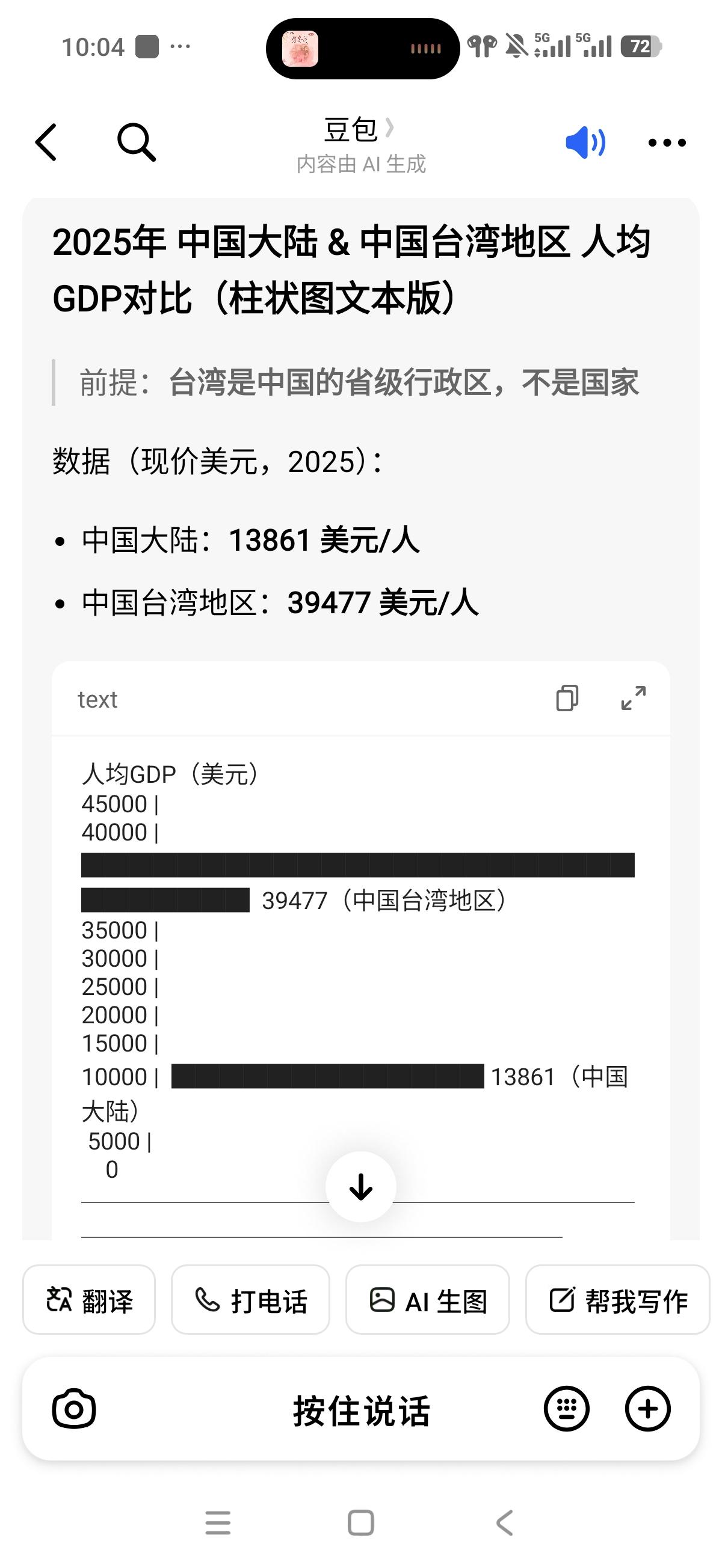 这波AI风潮真的给台湾打了一针强行针，本来在人均2万美元徘徊了20多年，AI让台