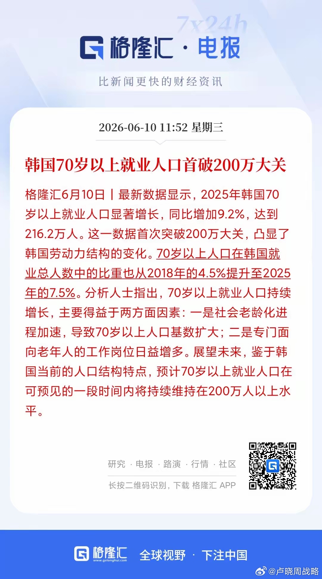 这不是段子。韩国70岁以上就业人口刚破200万，占比7.5%。按这个比例套到20