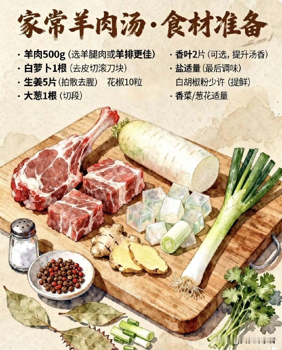 一口汤，尝尽不同地域的羊肉鲜香
你能想象，一碗羊肉汤能喝出多少种风情？羊肉汤在不