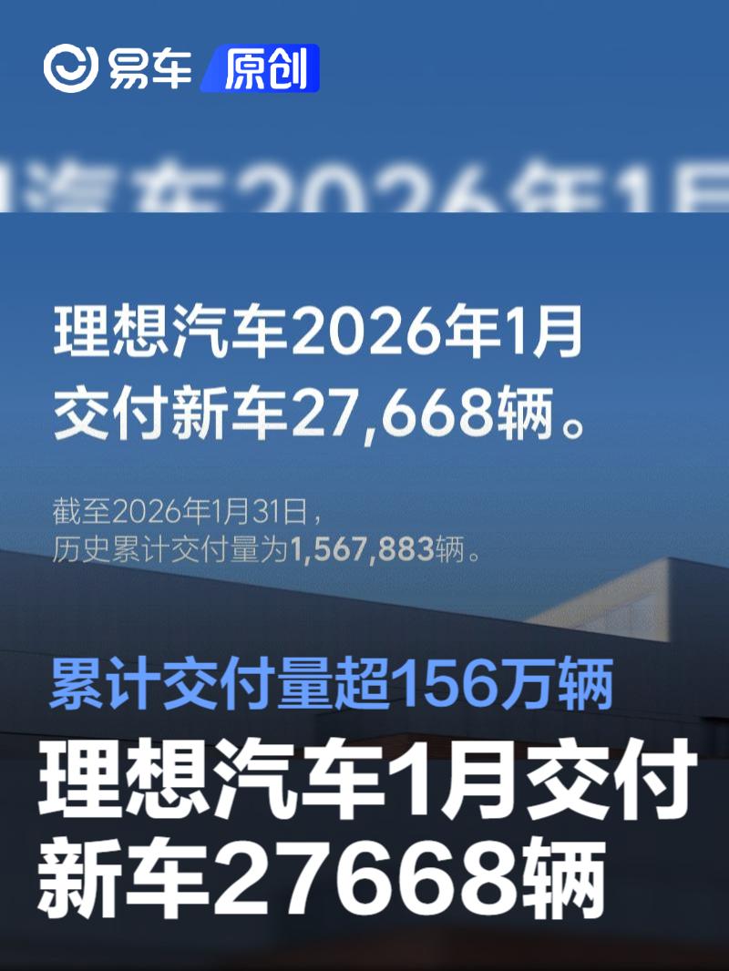 理想汽车1月交付新车27668辆 累计交付量超156万辆