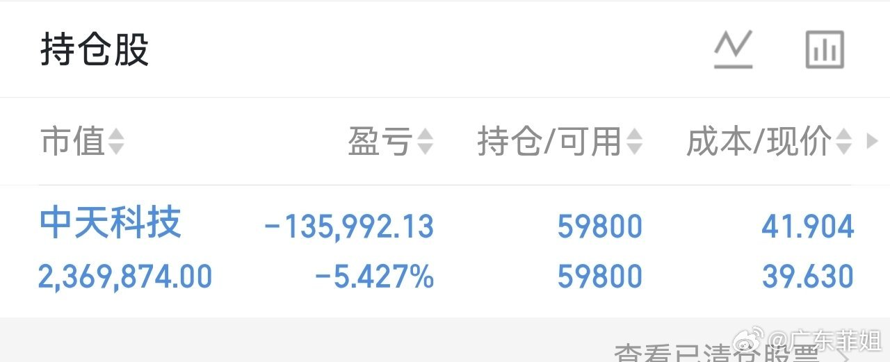 还在，静待花开