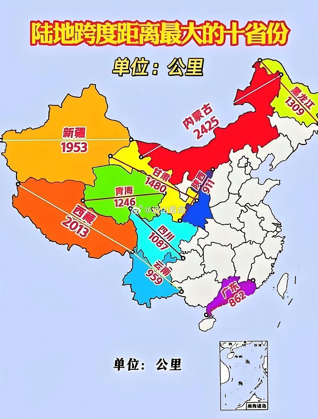 跨度最大的前十省份，广东居然上榜了1.内蒙古2425公里2.西藏2013公里3.
