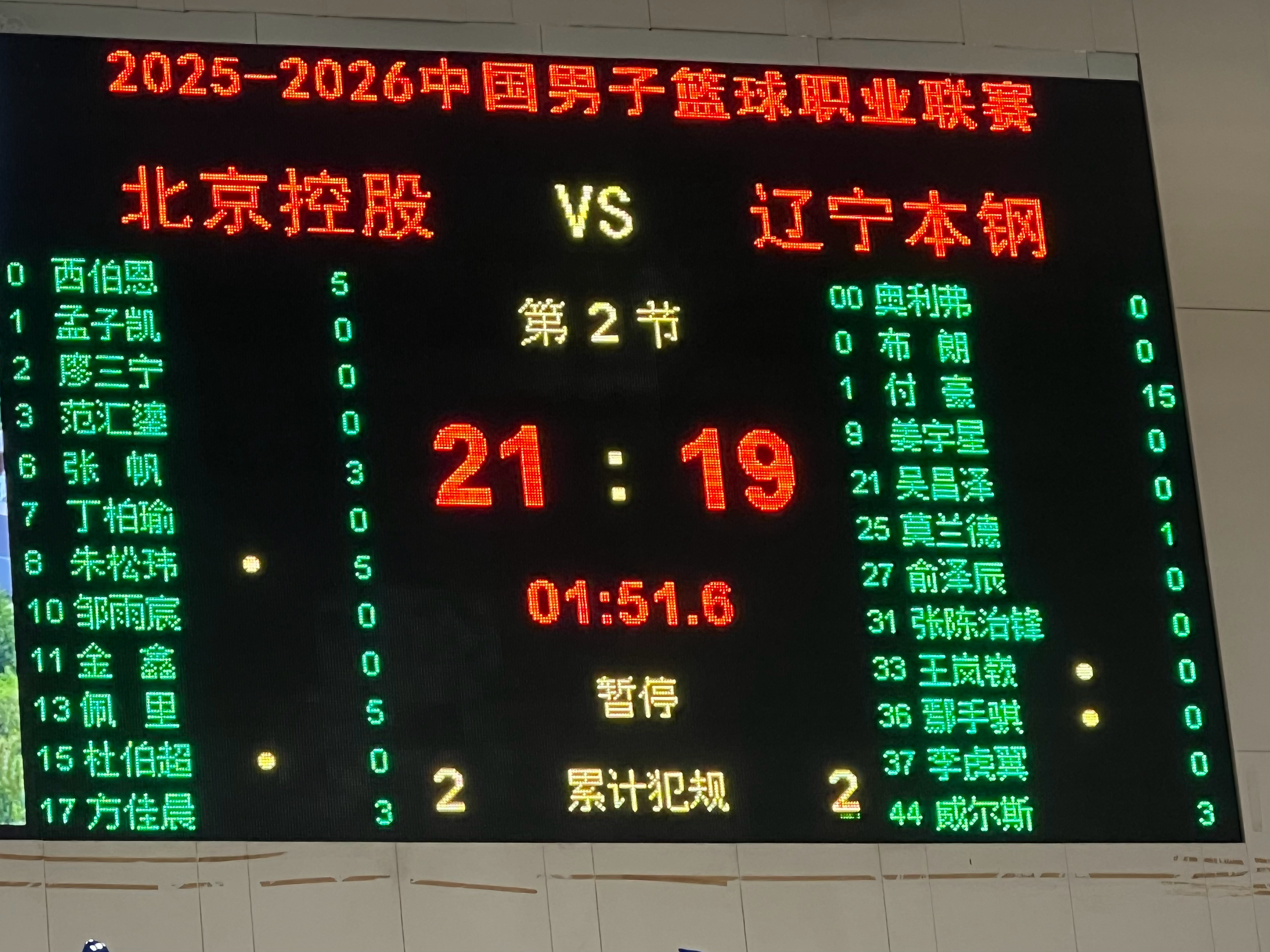 北控男篮vs辽宁男篮 第一节比分，北控21-19辽宁，付豪自己拿了15分。 