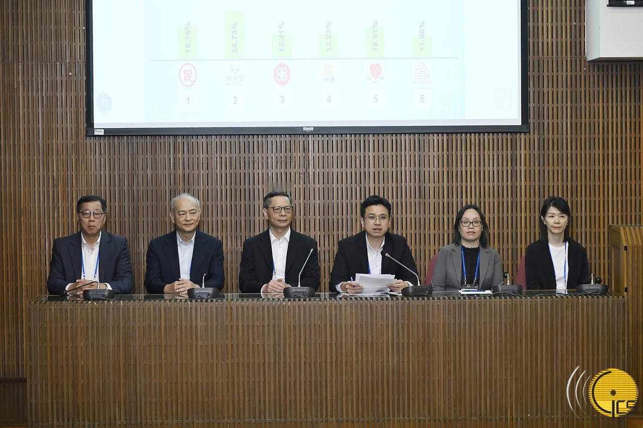 澳门特区第八届立法会选举完成初步点票

澳门特别行政区第八届立法会选举的投票程序